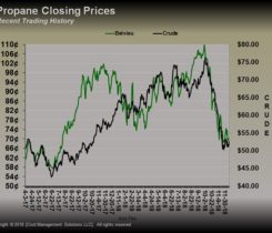 Image: Cost Management Solutions