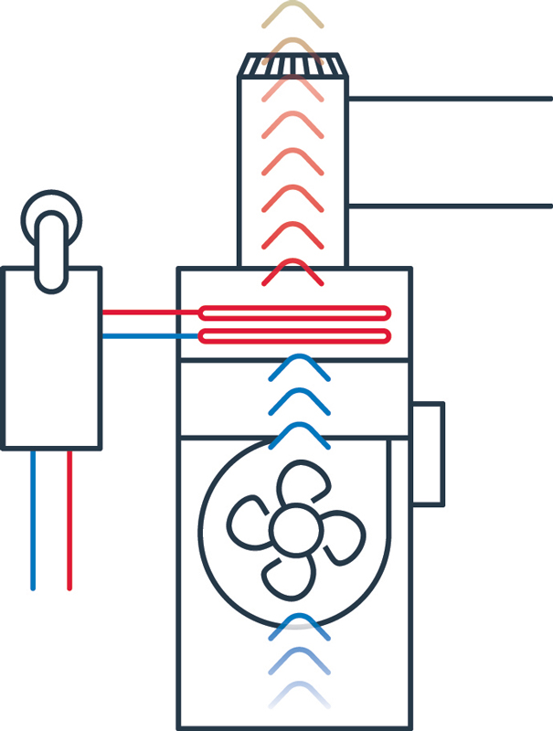 With the Heat Pump Helper, water moves from the tankless unit through the hydronic coil, which is mounted to the air handler. (Graphic: Rinnai Corporation)
