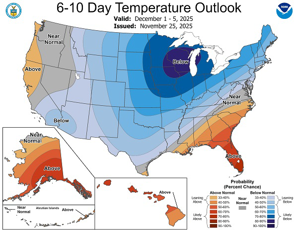 Chart 3: 6-10 day temperature outlook